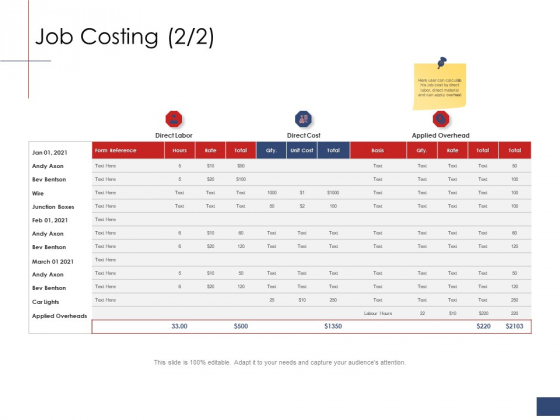 Business Assessment Outline Job Costing Cost Ppt Files PDF Business Assessment Outline Job Costing Cost Ppt Files PDF