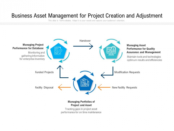 Business Asset Management For Project Creation And Adjustment Ppt PowerPoint Presentation Gallery Master Slide PDF Business Asset Management For Project Creation And Adjustment Ppt PowerPoint Presentation Gallery Master Slide PDF