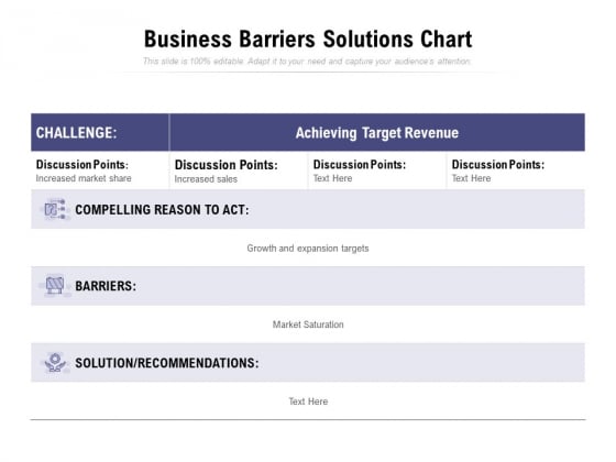 Business Barriers Solutions Chart Ppt PowerPoint Presentation Ideas Layouts Business Barriers Solutions Chart Ppt PowerPoint Presentation Ideas Layouts