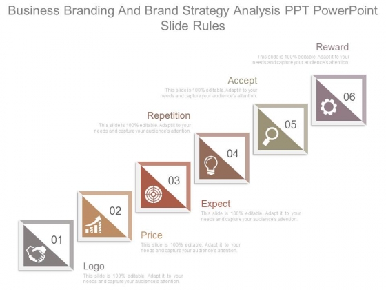 Business Branding And Brand Strategy Analysis Ppt Powerpoint Slide Rules