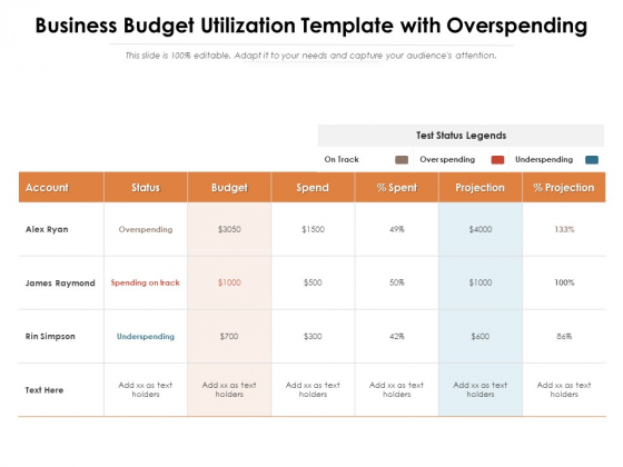 Business Budget Utilization Template With Overspending Ppt PowerPoint Presentation Model Portrait PDF Business Budget Utilization Template With Overspending Ppt PowerPoint Presentation Model Portrait PDF