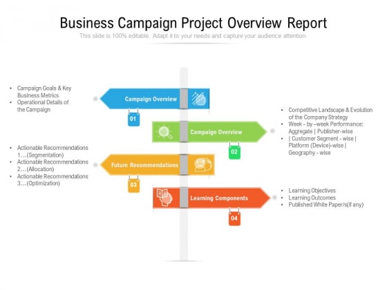 Business Campaign Project Overview Report Ppt PowerPoint Presentation File Microsoft PDF Business Campaign Project Overview Report Ppt PowerPoint Presentation File Microsoft PDF