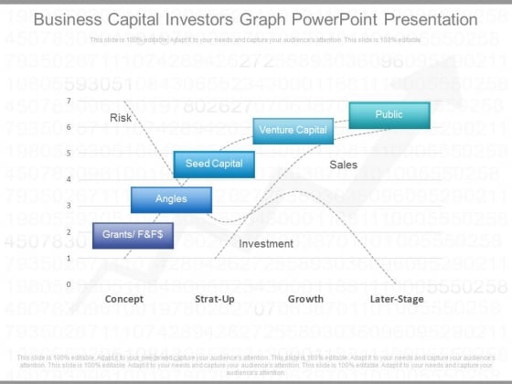 Business Capital Investors Graph Powerpoint Presentation