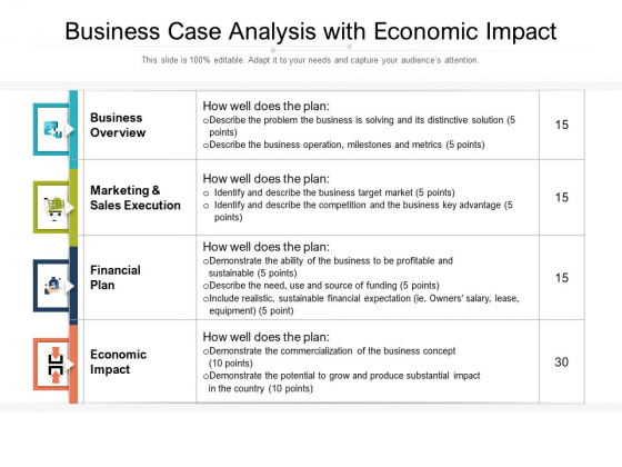 Business Case Analysis With Economic Impact Ppt PowerPoint Presentation File Graphics PDF Business Case Analysis With Economic Impact Ppt PowerPoint Presentation File Graphics PDF