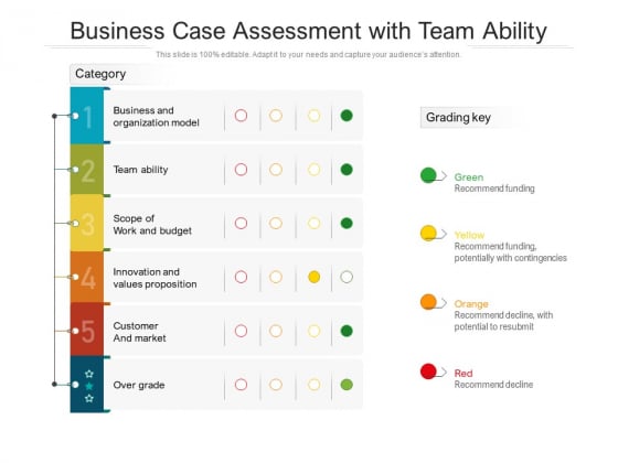 Business Case Assessment With Team Ability Ppt PowerPoint Presentation File Images PDF Business Case Assessment With Team Ability Ppt PowerPoint Presentation File Images PDF