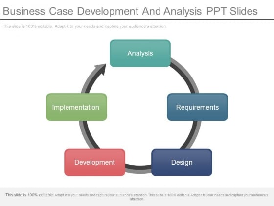 Business Case Development And Analysis Ppt Slides Business Case Development And Analysis Ppt Slides