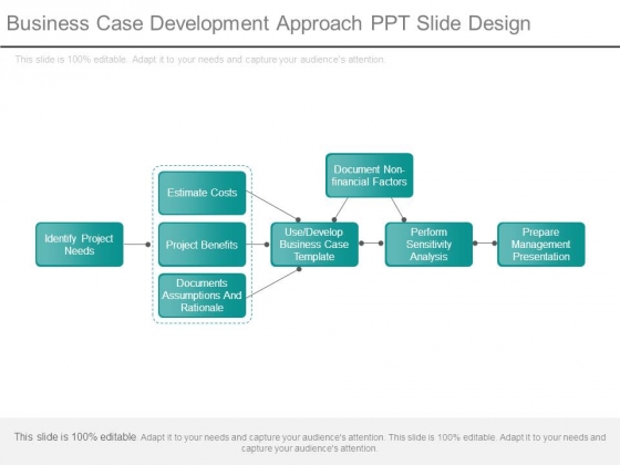 Business Case Development Approach Ppt Slide Design