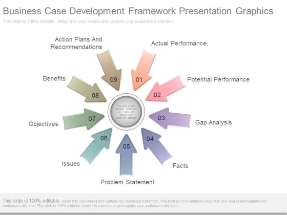 Business Case Development Framework Presentation Graphics Business Case Development Framework Presentation Graphics