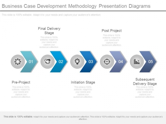Business Case Development Methodology Presentation Diagrams
