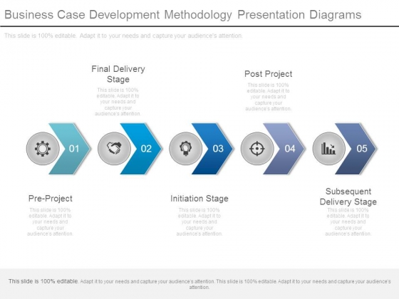 Business Case Development Methodology Presentation Diagrams Business Case Development Methodology Presentation Diagrams