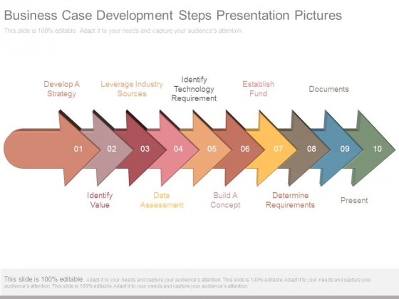 Business Case Development Steps Presentation Pictures Business Case Development Steps Presentation Pictures