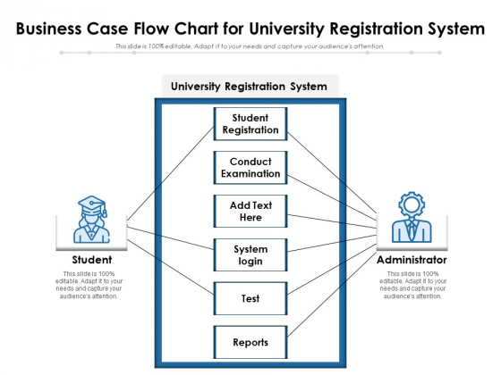 Business Case Flow Chart For University Registration System Ppt PowerPoint Presentation Gallery Slide Download PDF