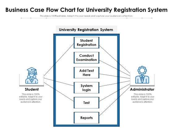 Business Case Flow Chart For University Registration System Ppt PowerPoint Presentation Gallery Slide Download PDF Business Case Flow Chart For University Registration System Ppt PowerPoint Presentation Gallery Slide Download PDF