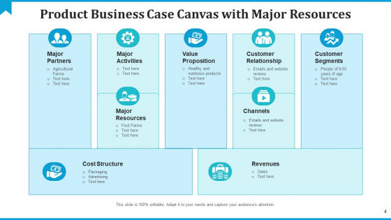 Business Case For A New Product Revenue Streams Ppt PowerPoint Presentation Complete Deck With Slides slides editable