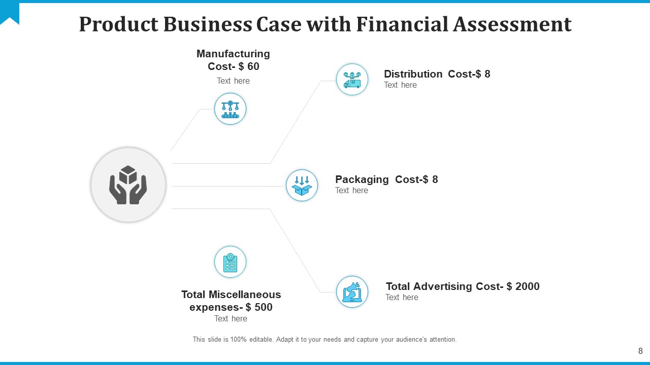 Business Case For A New Product Revenue Streams Ppt PowerPoint Presentation Complete Deck With Slides images editable