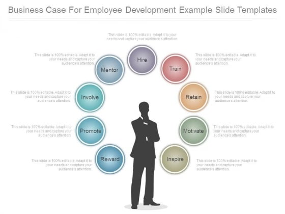Business Case For Employee Development Example Slide Templates Business Case For Employee Development Example Slide Templates