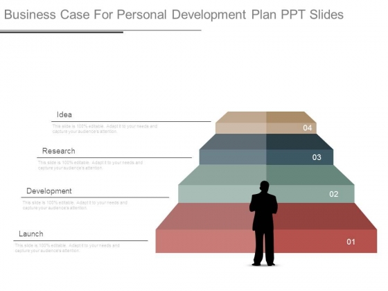 Business Case For Personal Development Plan Ppt Slides