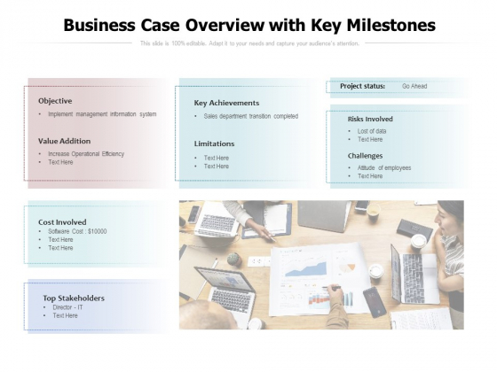 Business Case Overview With Key Milestones Ppt PowerPoint Presentation Show Design Inspiration PDF Business Case Overview With Key Milestones Ppt PowerPoint Presentation Show Design Inspiration PDF