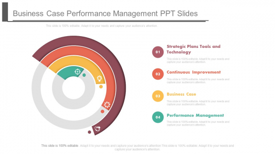Business Case Performance Management Ppt Slides