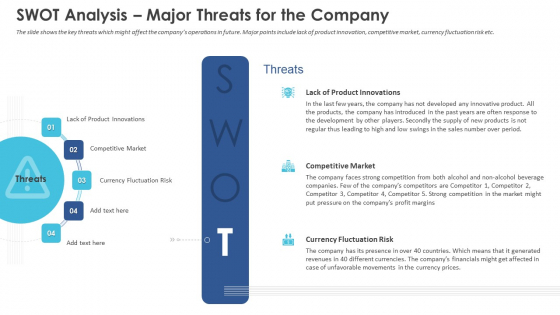Business Case Studies Stagnant Industries SWOT Analysis Major Threats For The Company Introduction PDF Business Case Studies Stagnant Industries SWOT Analysis Major Threats For The Company Introduction PDF