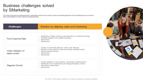 Business Challenges Solved By Smarketing Ppt Pictures Maker PDF