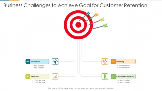 Business Challenges To Achieve Goal For Customer Retention Themes PDF Business Challenges To Achieve Goal For Customer Retention Themes PDF