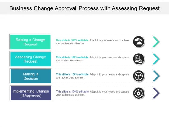 Business Change Approval Process With Assessing Request Ppt PowerPoint Presentation Gallery Visual Aids PDF Business Change Approval Process With Assessing Request Ppt PowerPoint Presentation Gallery Visual Aids PDF