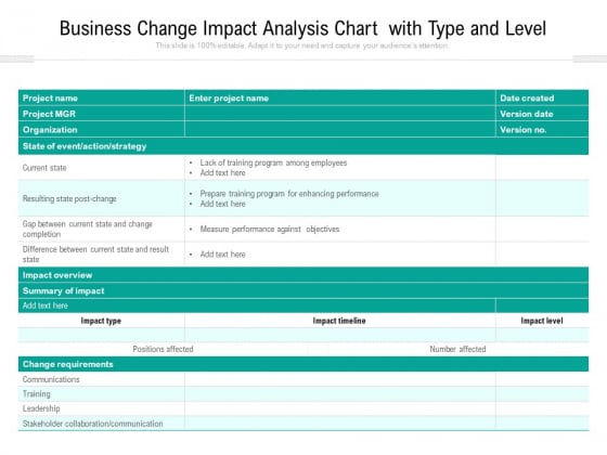 Business Change Impact Analysis Chart With Type And Level Ppt PowerPoint Presentation File Images PDF Business Change Impact Analysis Chart With Type And Level Ppt PowerPoint Presentation File Images PDF