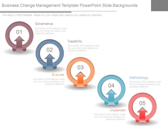 Business Change Management Template Powerpoint Slide Backgrounds Business Change Management Template Powerpoint Slide Backgrounds