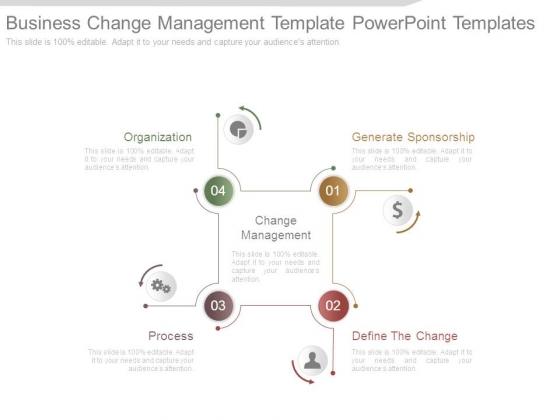 Business Change Management Template Powerpoint Templates