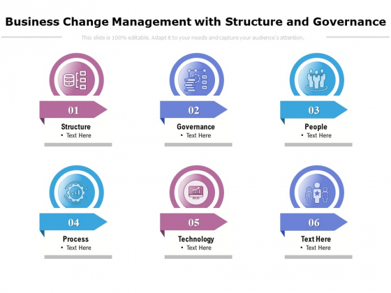 Business Change Management With Structure And Governance Ppt PowerPoint Presentation Infographics Display PDF Business Change Management With Structure And Governance Ppt PowerPoint Presentation Infographics Display PDF