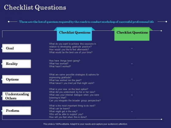 Business Coaching Checklist Questions Ppt PowerPoint Presentation Gallery Mockup PDF