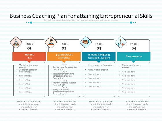 Business Coaching Plan For Attaining Entrepreneurial Skills Ppt PowerPoint Presentation Gallery Slide PDF Business Coaching Plan For Attaining Entrepreneurial Skills Ppt PowerPoint Presentation Gallery Slide PDF
