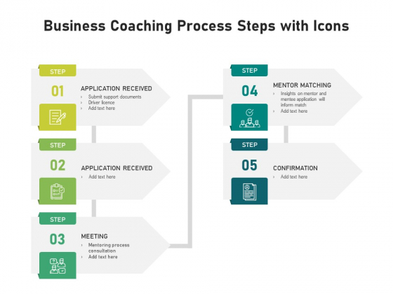Business Coaching Process Steps With Icons Ppt PowerPoint Presentation Infographics Graphics PDF Business Coaching Process Steps With Icons Ppt PowerPoint Presentation Infographics Graphics PDF