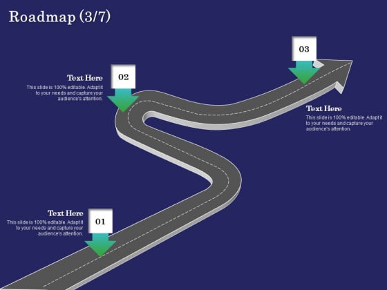 Business Coaching Roadmap Three Process Flow Ppt PowerPoint Presentation Show Slides PDF Business Coaching Roadmap Three Process Flow Ppt PowerPoint Presentation Show Slides PDF