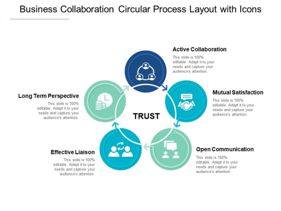 Business Collaboration Circular Process Layout With Icons Ppt PowerPoint Presentation Layouts Samples