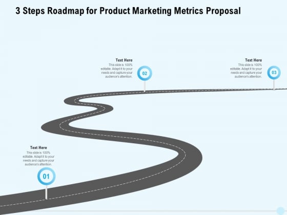 Business Commodity Market KPIS 3 Steps Roadmap For Product Marketing Metrics Proposal Formats PDF