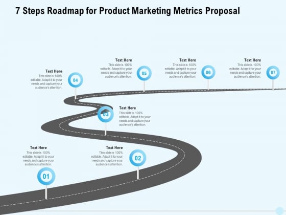 Business Commodity Market KPIS 7 Steps Roadmap For Product Marketing Metrics Proposal Demonstration PDF Business Commodity Market KPIS 7 Steps Roadmap For Product Marketing Metrics Proposal Demonstration PDF