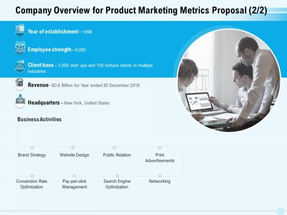 Business Commodity Market KPIS Company Overview For Product Marketing Metrics Proposal Summary PDF Business Commodity Market KPIS Company Overview For Product Marketing Metrics Proposal Summary PDF