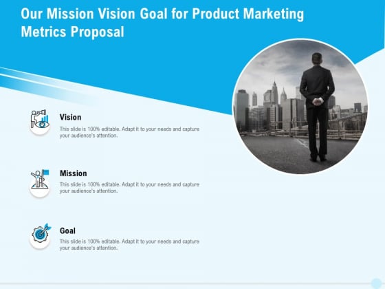 Business Commodity Market KPIS Our Mission Vision Goal For Product Marketing Metrics Proposal Guidelines PDF Business Commodity Market KPIS Our Mission Vision Goal For Product Marketing Metrics Proposal Guidelines PDF