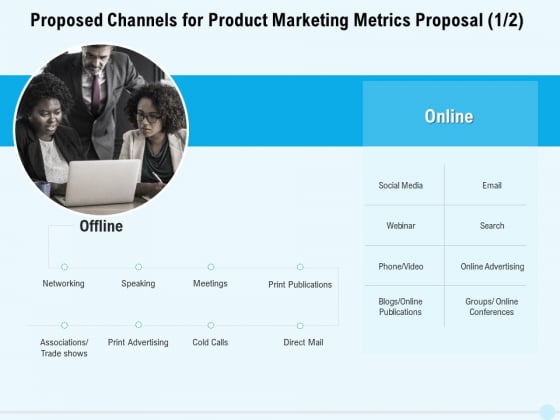 Business Commodity Market KPIS Proposed Channels For Product Marketing Metrics Proposal Themes PDF