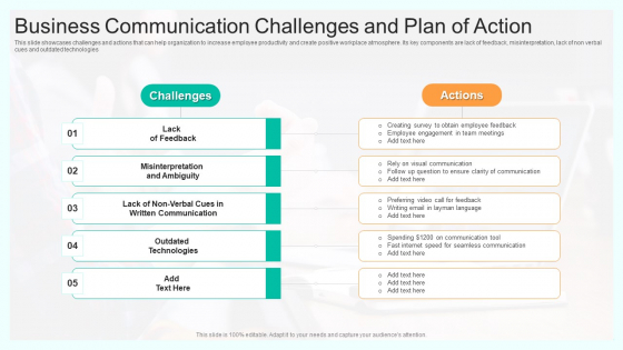 Business Communication Challenges And Plan Of Action Icons PDF Business Communication Challenges And Plan Of Action Icons PDF