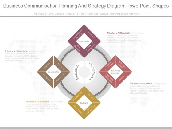 Business Communication Planning And Strategy Diagram Powerpoint Shapes Business Communication Planning And Strategy Diagram Powerpoint Shapes