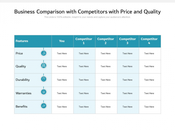 Business Comparison With Competitors With Price And Quality Ppt PowerPoint Presentation Outline Clipart Images PDF Business Comparison With Competitors With Price And Quality Ppt PowerPoint Presentation Outline Clipart Images PDF