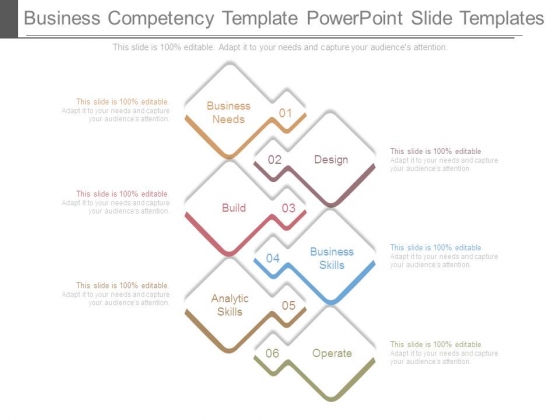 Business Competency Template Powerpoint Slide Templates Business Competency Template Powerpoint Slide Templates