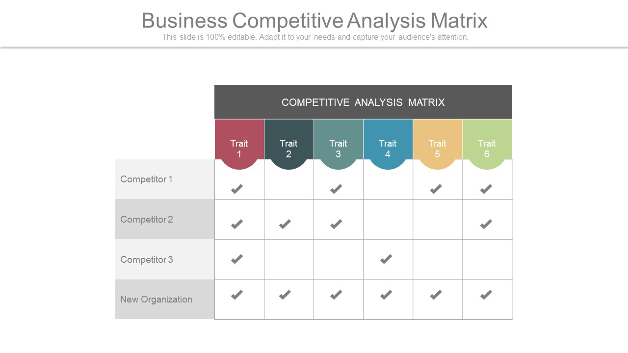 Business Competitive Analysis Matrix