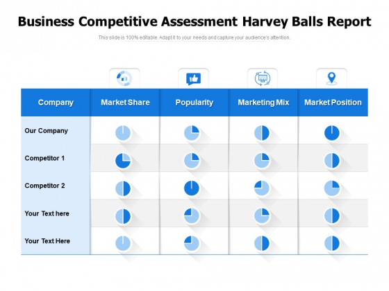 Business Competitive Assessment Harvey Balls Report Ppt PowerPoint Presentation File Mockup PDF