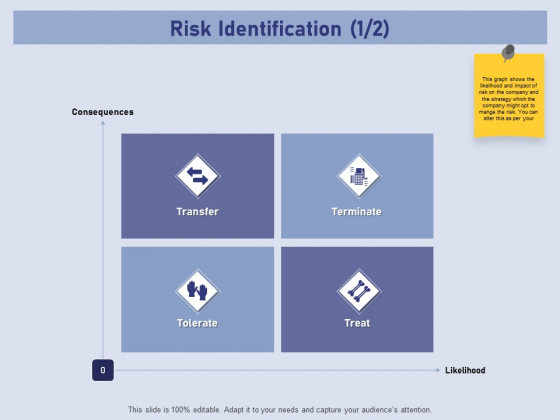 Business Contingency Planning Risk Identification Treat Ppt PowerPoint Presentation Portfolio Templates PDF Business Contingency Planning Risk Identification Treat Ppt PowerPoint Presentation Portfolio Templates PDF