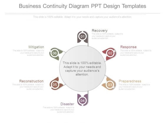 Business Continuity Diagram Ppt Design Templates Business Continuity Diagram Ppt Design Templates
