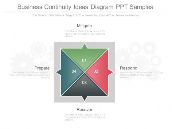 Business Continuity Ideas Diagram Ppt Samples Business Continuity Ideas Diagram Ppt Samples